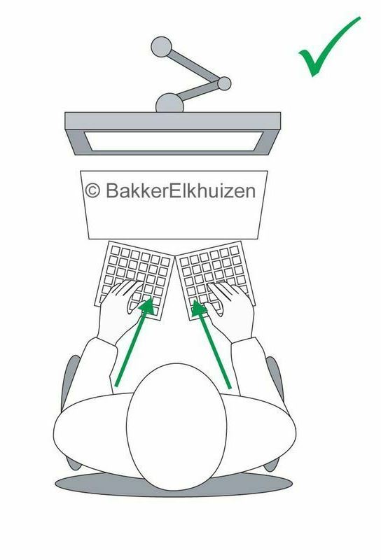 richtige Tastaturnutzung richtige Tastaturnutzung