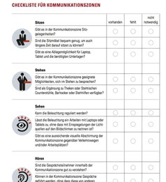 Checkliste Kommunikationszonen