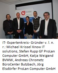 IT Expertenkreis mit Mitgliedern des BVMW e.V.