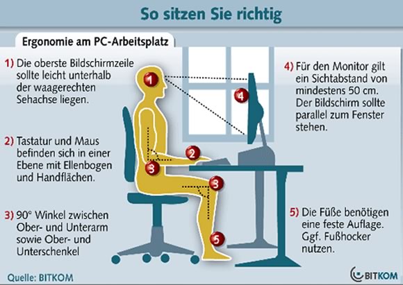 Wie gestalten Sie Ihren PC- Arbeitsplatz optimal ...