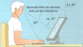 Einstellung Monitor